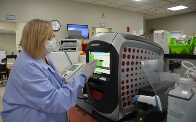 In-House Testing for COVID-19